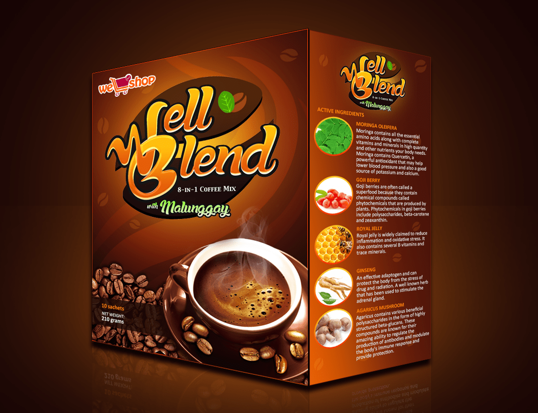 Materials Wellshop Corporation Materials Wellshop Corporation